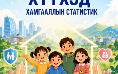 Хүүхэд хамгааллын статистикийн үзүүлэлтүүд